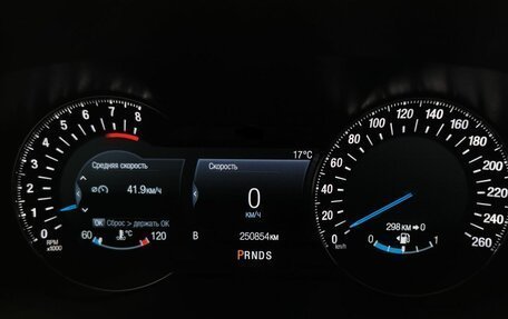 Ford Mondeo V, 2017 год, 1 375 000 рублей, 17 фотография