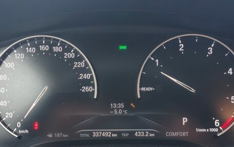 BMW 5 серия, 2019 год, 2 500 000 рублей, 7 фотография