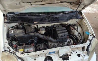 Honda Capa, 1999 год, 310 000 рублей, 1 фотография