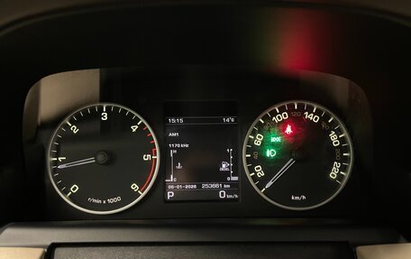 Land Rover Discovery IV, 2016 год, 2 490 000 рублей, 12 фотография