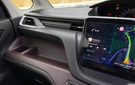 Suzuki Solio, 2021 год, 1 899 000 рублей, 25 фотография