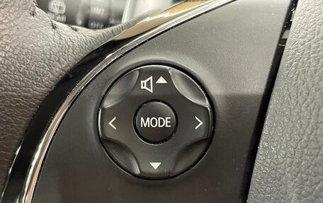 Mitsubishi Eclipse Cross, 2017 год, 1 640 000 рублей, 33 фотография