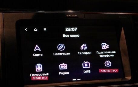 KIA Carnival III, 2019 год, 2 909 000 рублей, 4 фотография