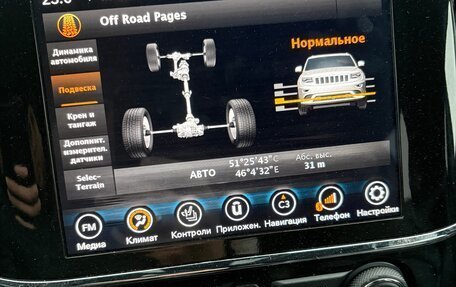 Jeep Grand Cherokee, 2021 год, 5 300 000 рублей, 4 фотография