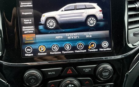 Jeep Grand Cherokee, 2021 год, 5 300 000 рублей, 5 фотография