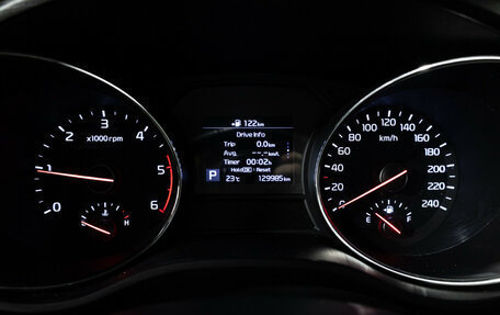 KIA Carnival III, 2019 год, 2 349 585 рублей, 12 фотография