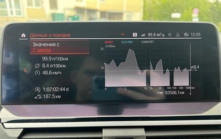 BMW X3, 2019 год, 4 750 000 рублей, 25 фотография