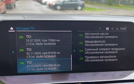 BMW X3, 2019 год, 4 750 000 рублей, 24 фотография