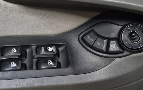 Hyundai Santa Fe Classic, 2008 год, 570 000 рублей, 14 фотография