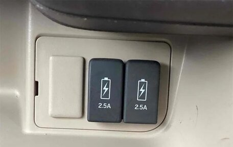 Honda N-BOX II, 2021 год, 931 000 рублей, 21 фотография