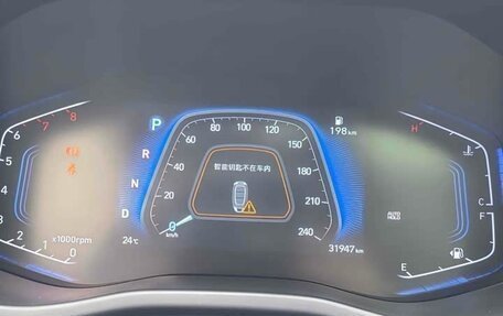 Hyundai ix35, 2021 год, 1 426 069 рублей, 12 фотография