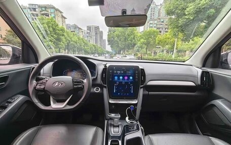 Hyundai ix35, 2021 год, 1 426 069 рублей, 8 фотография