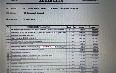 Hyundai Sonata IV рестайлинг, 2005 год, 850 000 рублей, 17 фотография