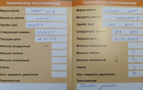 Hyundai Sonata IV рестайлинг, 2005 год, 850 000 рублей, 16 фотография