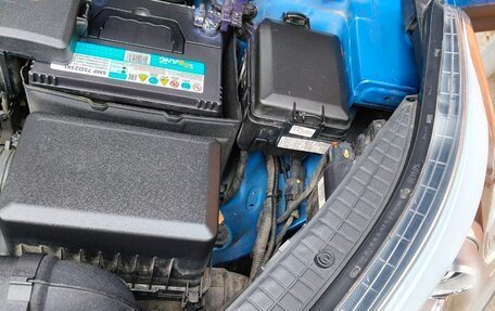 Hyundai Creta I рестайлинг, 2018 год, 1 760 000 рублей, 26 фотография