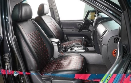 KIA Sorento IV, 2008 год, 879 000 рублей, 8 фотография