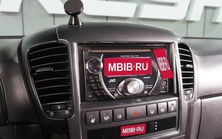 KIA Sorento IV, 2008 год, 879 000 рублей, 14 фотография