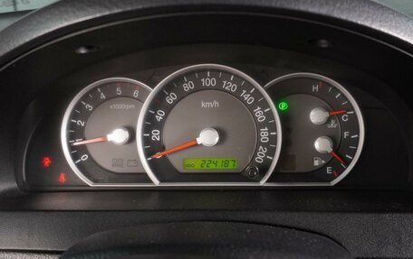 KIA Sorento IV, 2008 год, 879 000 рублей, 19 фотография