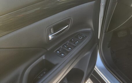 Mitsubishi Outlander III рестайлинг 3, 2017 год, 2 250 000 рублей, 21 фотография