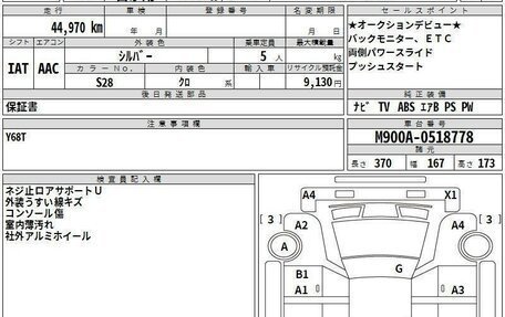 Toyota Roomy I, 2020 год, 950 000 рублей, 9 фотография