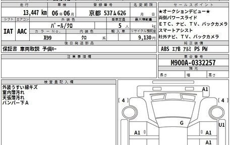 Toyota Roomy I, 2019 год, 1 580 000 рублей, 23 фотография