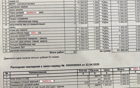 Peugeot 207 I, 2008 год, 420 000 рублей, 10 фотография