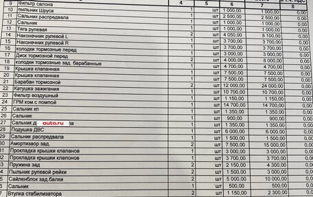 Peugeot 207 I, 2008 год, 420 000 рублей, 11 фотография