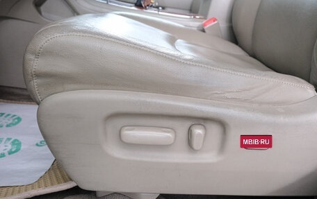 Toyota Highlander III, 2009 год, 1 999 000 рублей, 19 фотография