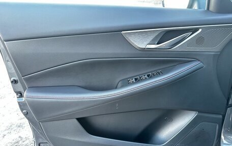 Changan CS35 Plus, 2024 год, 2 200 000 рублей, 11 фотография