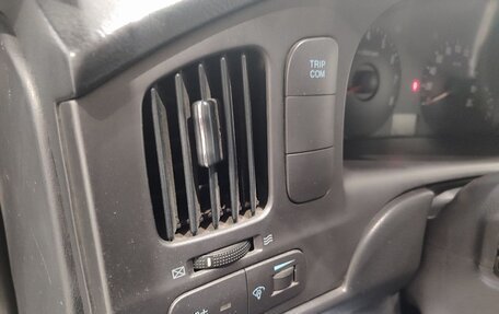 Hyundai Elantra III, 2006 год, 460 000 рублей, 15 фотография