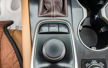 Lexus RX IV рестайлинг, 2015 год, 3 899 000 рублей, 27 фотография