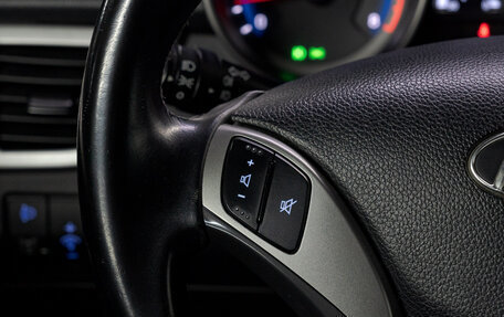 Hyundai i30 II рестайлинг, 2013 год, 929 000 рублей, 19 фотография