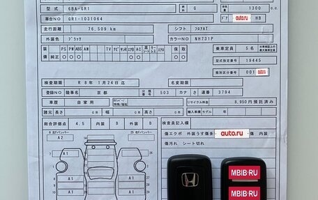 Honda Fit, 2020 год, 1 444 000 рублей, 15 фотография