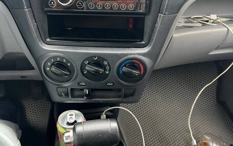 KIA Picanto I, 2006 год, 200 000 рублей, 4 фотография