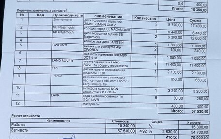 Land Rover Range Rover Evoque I, 2014 год, 1 400 000 рублей, 23 фотография