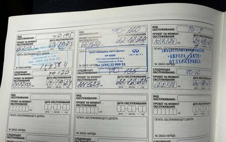 Nissan X-Trail, 2016 год, 1 775 000 рублей, 19 фотография