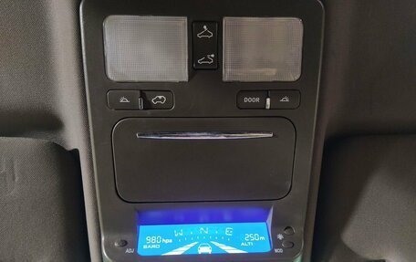 Hawtai Boliger, 2015 год, 600 000 рублей, 21 фотография