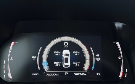 Haval F7 I, 2022 год, 1 850 000 рублей, 9 фотография