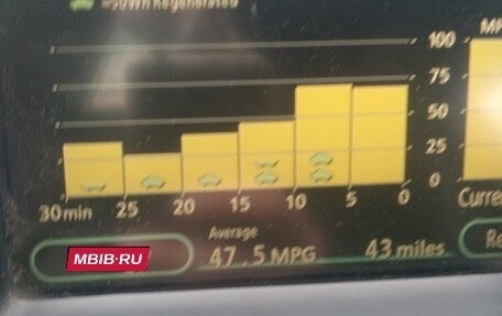 Toyota Prius, 2008 год, 1 000 000 рублей, 1 фотография