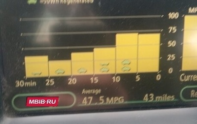 Toyota Prius, 2008 год, 1 000 000 рублей, 1 фотография