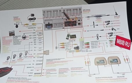 Toyota Passo Sette, 2009 год, 750 000 рублей, 34 фотография