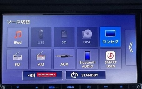 Honda N-BOX II, 2022 год, 947 000 рублей, 19 фотография