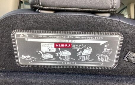 Honda Stepwgn IV, 2021 год, 2 230 000 рублей, 39 фотография