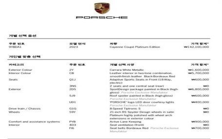 Porsche Cayenne III, 2023 год, 14 328 030 рублей, 20 фотография