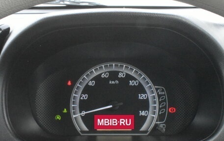 Nissan Dayz Roox I рестайлинг, 2018 год, 749 000 рублей, 11 фотография