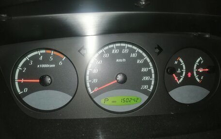 SsangYong Actyon II рестайлинг, 2007 год, 550 000 рублей, 1 фотография