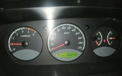 SsangYong Actyon II рестайлинг, 2007 год, 550 000 рублей, 1 фотография