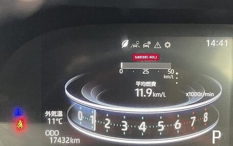 Toyota Raize I, 2023 год, 1 350 777 рублей, 21 фотография