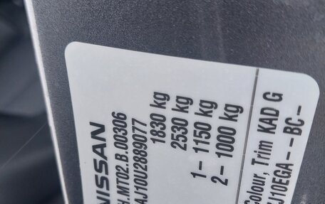 Nissan Qashqai, 2013 год, 859 000 рублей, 21 фотография