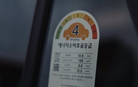 Mercedes-Benz GLC, 2025 год, 8 500 000 рублей, 27 фотография